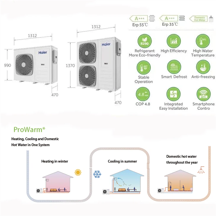 Integrated Cooling And Heating Heat Pump